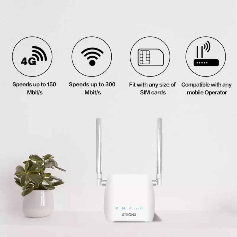 Router portátil STRONG 300M Single-Band 2,4 GHz Wi-Fi 4 (802.11n) Fast Ethernet 4G Branco