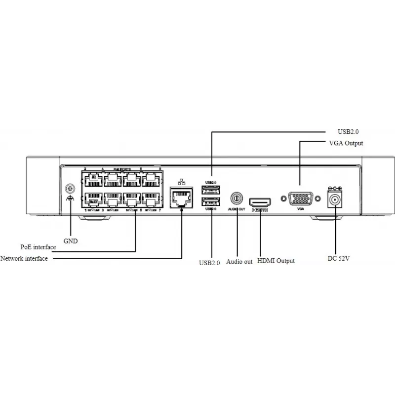 Gravador IP NVR301-16LS3-P8, 16 canais, 8 PoE