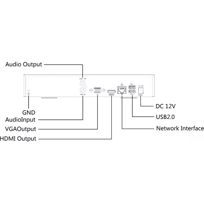 Gravador IP NVR501-04B, 4 canais