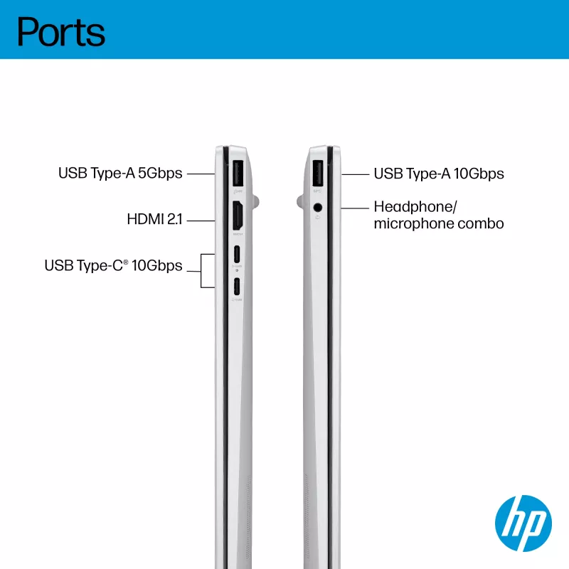 HP OmniBook 5 16-bc1004na AMD Ryzen™ 5 8540U portátil 40,6 cm (16 polegadas) 2K 16 GB LPDDR5-SDRAM 512 GB SSD Wi-Fi 6 (802.11ax) Windows 11 Home prateado