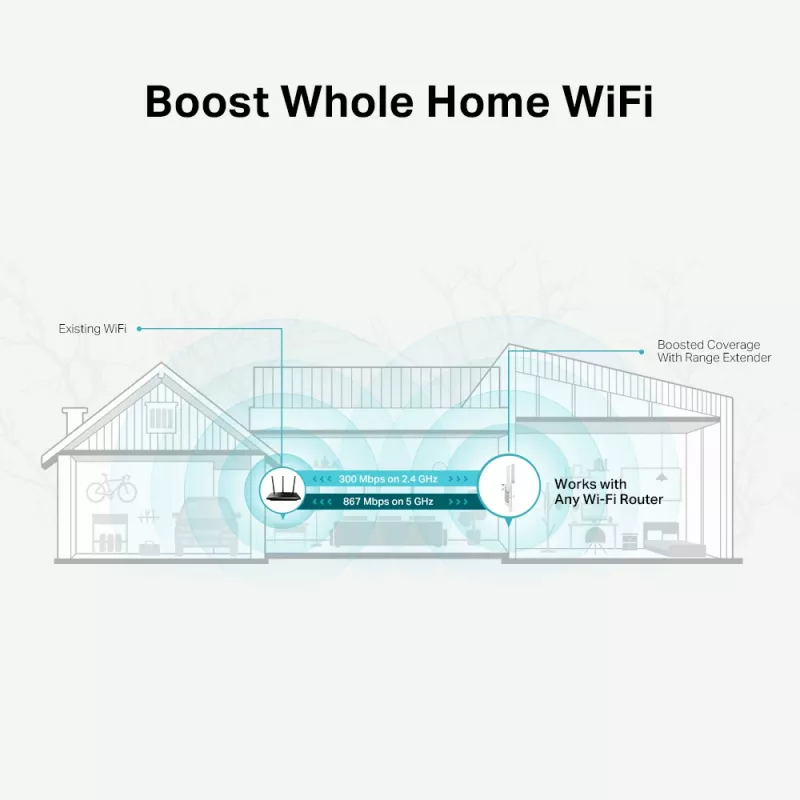 TP-Link AC1200 Mesh Wi-Fi repetidor de sinal