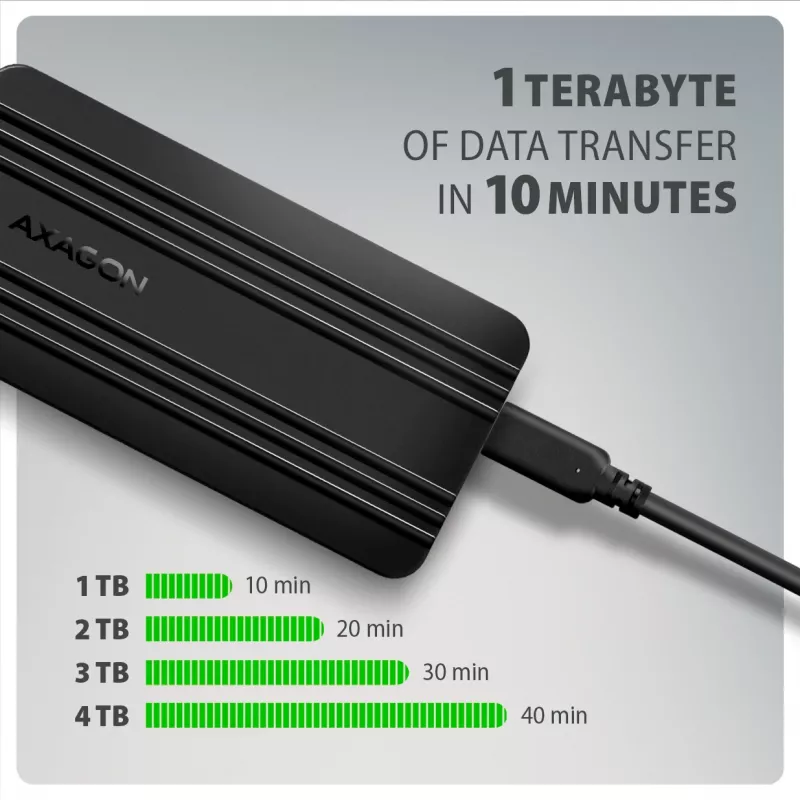 Axagon EEM2-40G caixa USB-C 40Gbps para SSD M.2 NVMe, alumínio ARMORED