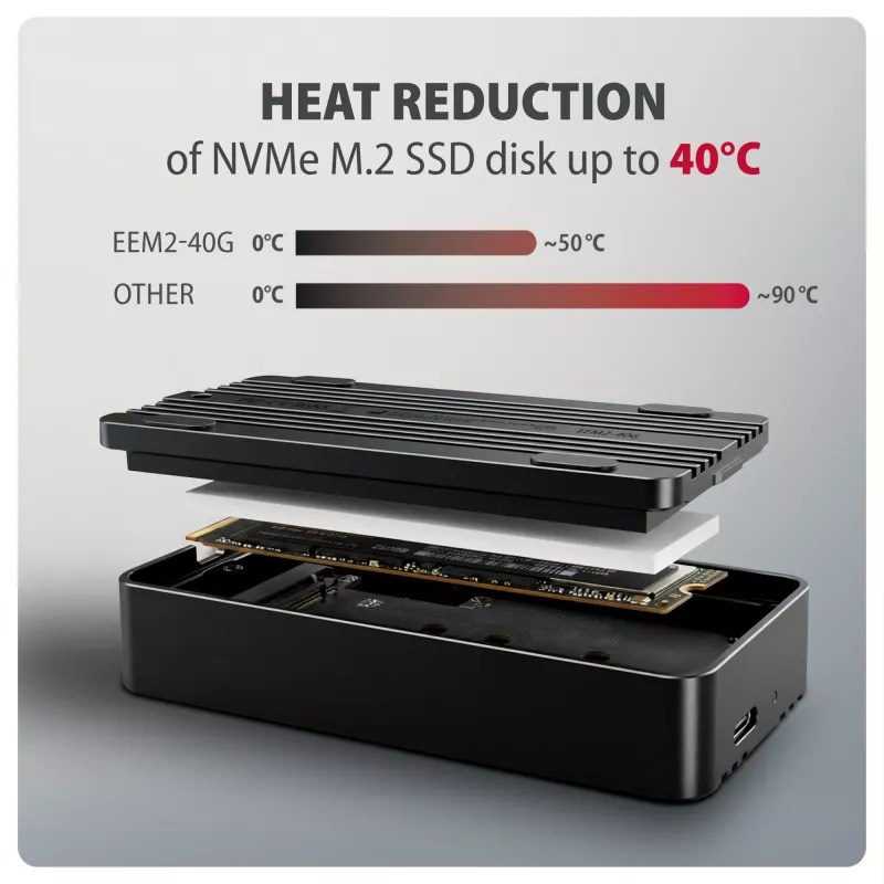 Axagon EEM2-40G caixa USB-C 40Gbps para SSD M.2 NVMe, alumínio ARMORED
