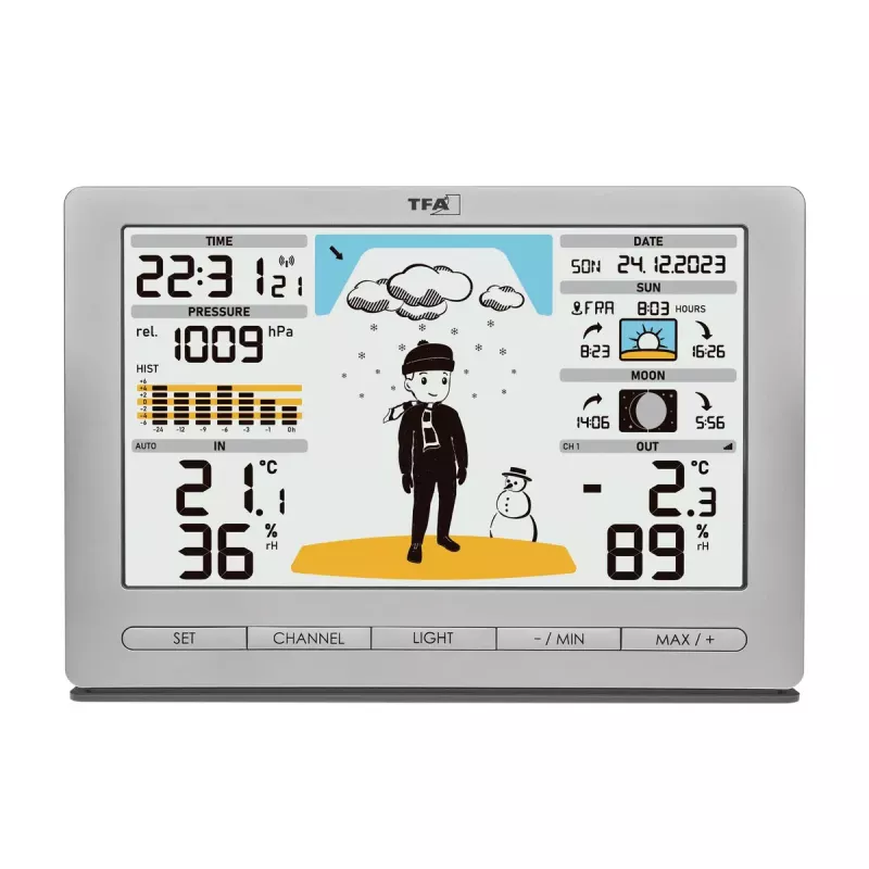 TFA-Dostmann Meteo Jack prateado termómetro higrómetro barómetro interior/exterior