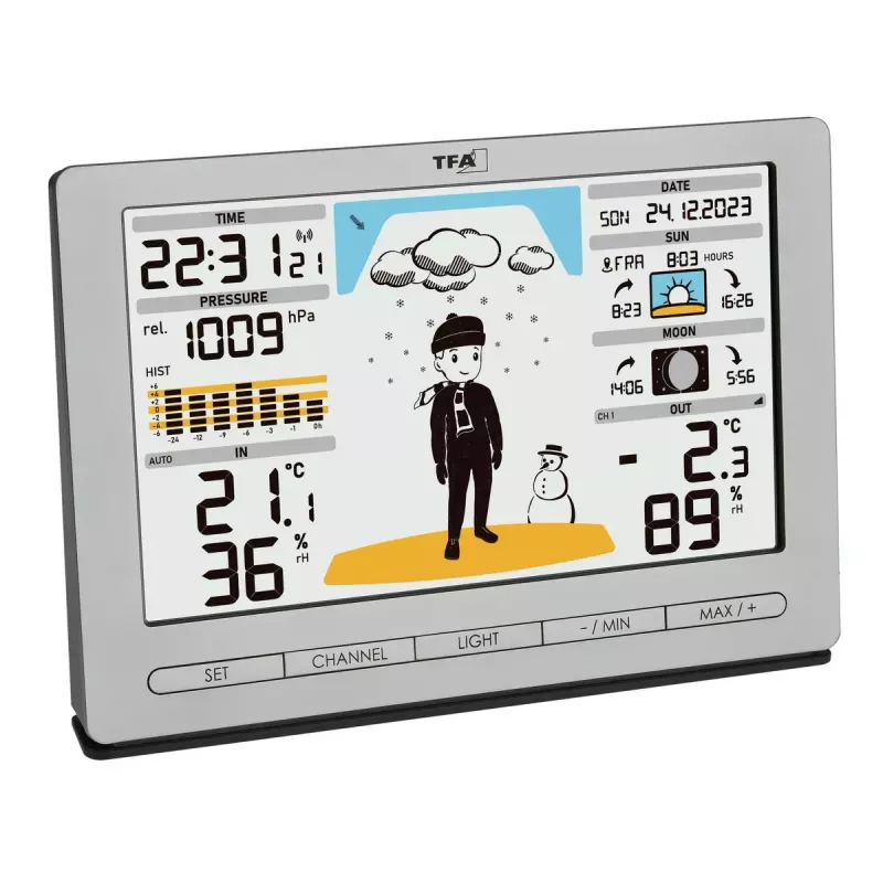 TFA-Dostmann Meteo Jack prateado termómetro higrómetro barómetro interior/exterior