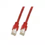 Cabo de rede EFB Elektronik K8012.0,50 RJ-45 Cat5e 0,5 m vermelho
