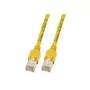 Cabo de rede EFB Elektronik K8015.2 RJ-45 Cat5e 2 m amarelo