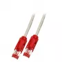 Cabo de rede EFB Elektronik Cat6 S/FTP 1 m, RJ-45–RJ-45, 1000 Mbit/s, cinzento