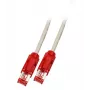 Cabo de rede EFB Elektronik K8066.3 cinzento 3 m Cat6 S/FTP
