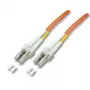 Cabo InfiniBand/fibra ótica EFB Elektronik LC/LC 50/125µ 0,5 m