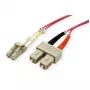 Cabo de fibra ótica EFB Elektronik LC-SC 50/125µ InfiniBand 5 m
