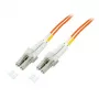 Cabo de fibra ótica EFB Elektronik O0330.2 2 m