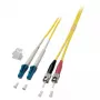 Cabo de fibra ótica EFB Elektronik O0361.2 2 m