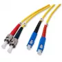 Cabo de fibra ótica EFB Elektronik O2073.1 1 m SC ST amarelo