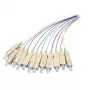Cabo de fibra ótica EFB Elektronik O3324.2 2 m SC multicolor