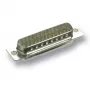 Conector de cabos EFB Elektronik 28664.1