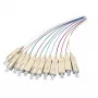 Cabo de fibra ótica EFB Elektronik SC 50/125µ OM4 2 m