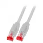 EFB Elektronik K8051.1,5 Cabo patch RJ45, Cat.6A S/FTP, 1,5 m, cinzento
