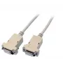 Cabo série EFB Elektronik EK143.1,8