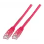 EFB Elektronik K8100MA.0,25 Cabo patch RJ-45 Cat6 U/UTP, 0,25 m, magenta