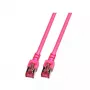EFB K5519.40 Cat.6 S/FTP LSZH cabo patch magenta 40 m