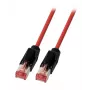 EFB Elektronik K8048PUI1,5 Cabo patch RJ-45 Cat6a S/FTP, 1,5 m, vermelho