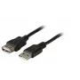 Cabo USB EFB Elektronik K5248SW.1