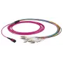 EFB Elektronik MTPF12LCOM5-5 Cabo patch de fibra de MTP/F para 12x LC, OM5 50/125 µm, LSZH, 5 m, verde lima