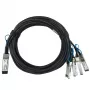 BlueOptics P06248-B21-BL Cabo DAC breakout 200G QSFP56 para 4x SFP56, 1 m