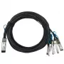 Cabo de rede BlueOptics 470-ABQF-BL QSFP28 4xSFP28 InfiniBand 2 m preto