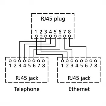 Splitter de rede BTR NETCOM pnp 2 prateado