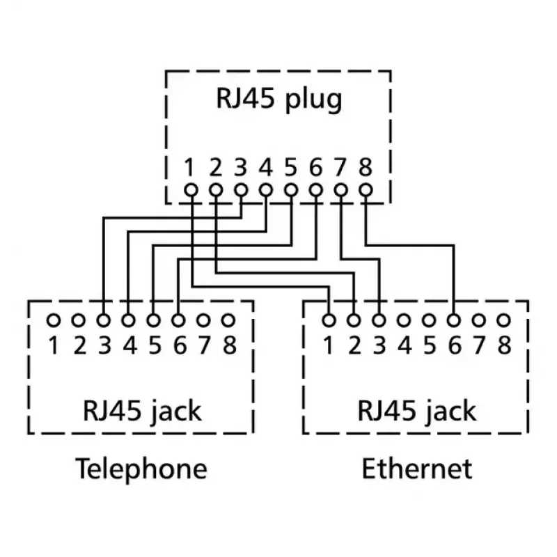 Splitter de rede BTR NETCOM pnp 2 prateado