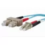 Cabo de fibra ótica METZ CONNECT 151J1EOJO20E 2x SC 2x LC OM3 2 m aqua