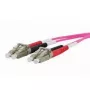 Cabo de fibra ótica METZ CONNECT 151S1JOJO20E 2 m 2x LC rosa