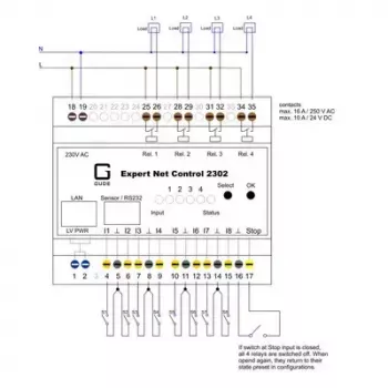 Controlador remoto de energia Güde 2302-1 preto