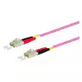 Cabo de fibra ótica METZ CONNECT 151S1JOJO05E 0,5 m LC violeta