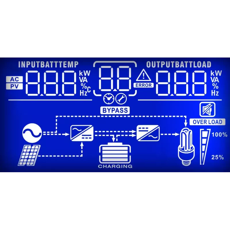 PowerWalker Inverter 3000 PWM UPS line-interactive 3 kVA 3000 W