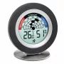 Sensor ambiente TFA-Dostmann WeatherHub