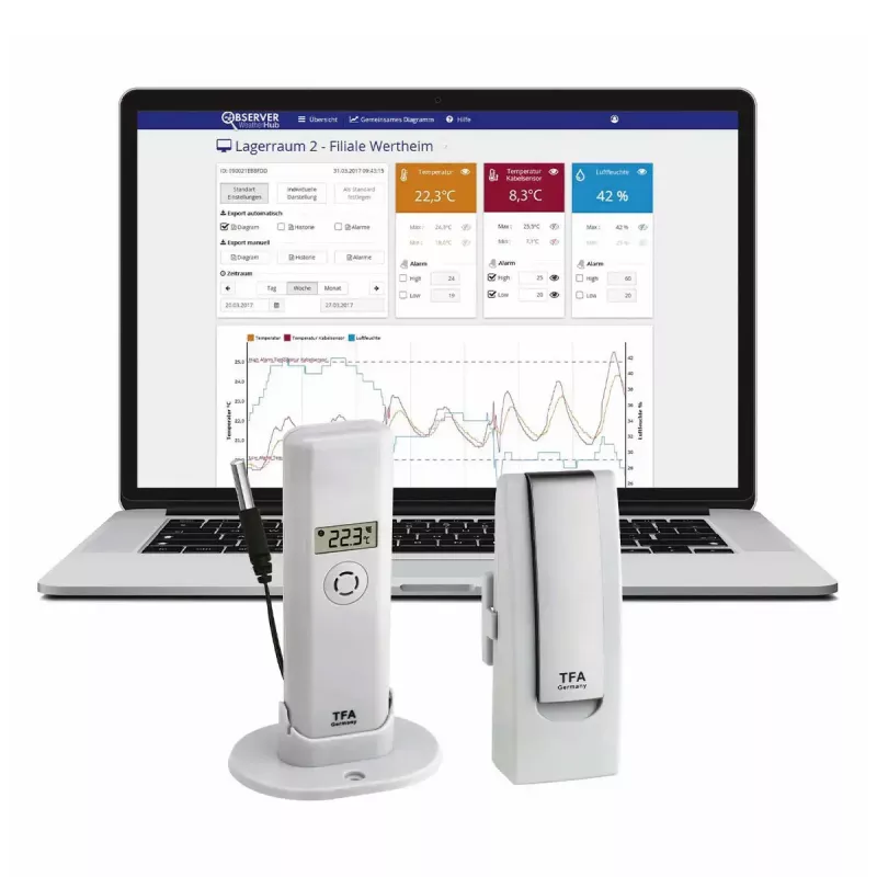 Sensor ambiental TFA WeatherHub Smart Home sem fios — temperatura e humidade, Wi-Fi, alimentação por rede/pilha (AAA), 40×28×104 mm