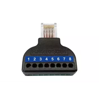 Splitter Wantec 2wIP para 4 linhas modelo 5627