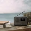 Rádio portátil Sangean WFR-39 DAB FM 1W RMS