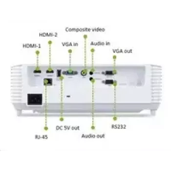 Projetor de curto alcance Acer S1387n, WXGA 1280x800, 4000 ANSI, 20.000:1, HDMI/VGA/RJ45, altifalante 16W, 3,1 kg