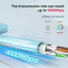 Cabo de rede UNITEK C18122BL RJ45 Cat7 305m Azul