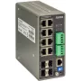 Switch gerido Barox RY-804GBTME