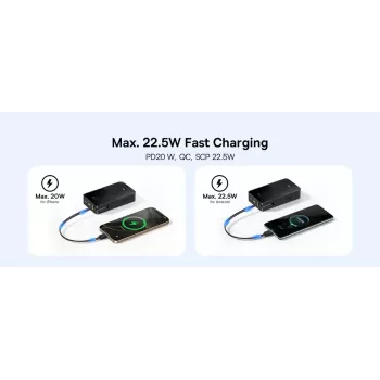Powerbank Baseus EnerFill Bipow2 Pro – 20000 mAh, PD 3.0 & QC 3.0, 22,5 W, 1×USB-A + 1×USB-C, preto, até 3 dispositivos