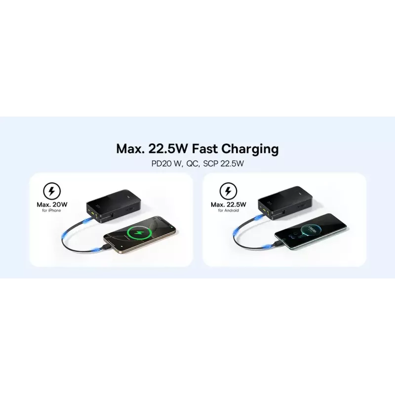 Powerbank Baseus EnerFill Bipow2 Pro – 20000 mAh, PD 3.0 & QC 3.0, 22,5 W, 1×USB-A + 1×USB-C, preto, até 3 dispositivos