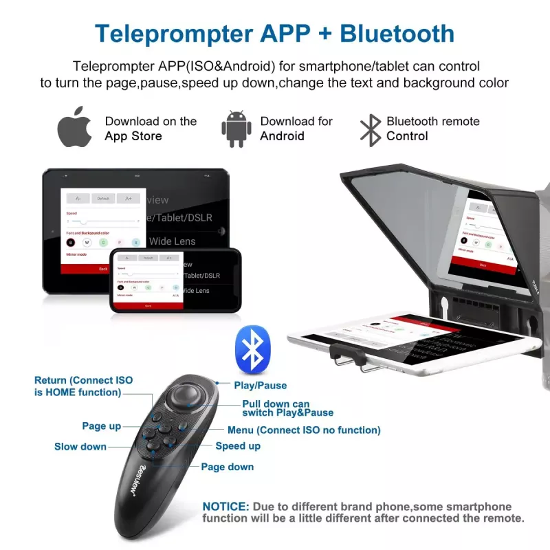 Teleprompter Desview T2