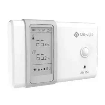 Sensor de clima interior Milesight AM104-868M LoRaWAN – temperatura e humidade