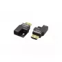 Adaptador de género HDMI-A Kramer Electronics AD-AOCH/XL/TR