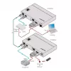 Transmissor AV Kramer Electronics TP-780Txr